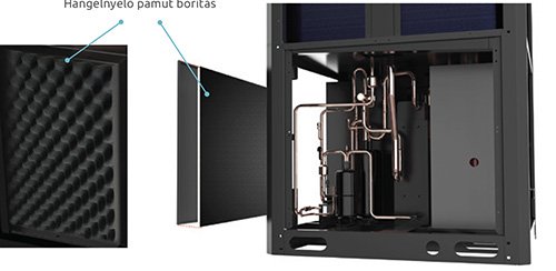 Ipari hőszivattyúk Orion Pro Line 50kw-3F kompresszor I Like hőszivattyú Ipari hőszivattyúk Orion Pro Line 50kw-3F kompresszor I Like hőszivattyú